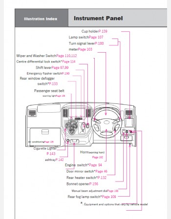 toyota lite ace truck 2012 2013 2014 2015 2016 owners manual